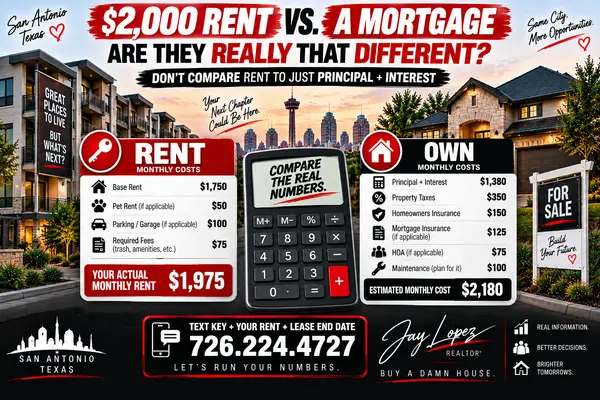 feature image of Could Your Monthly Rent Be Close to a Mortgage Payment?