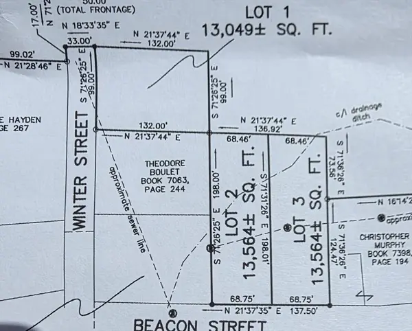 Lot 3 Beacon St, Orange, MA 01364