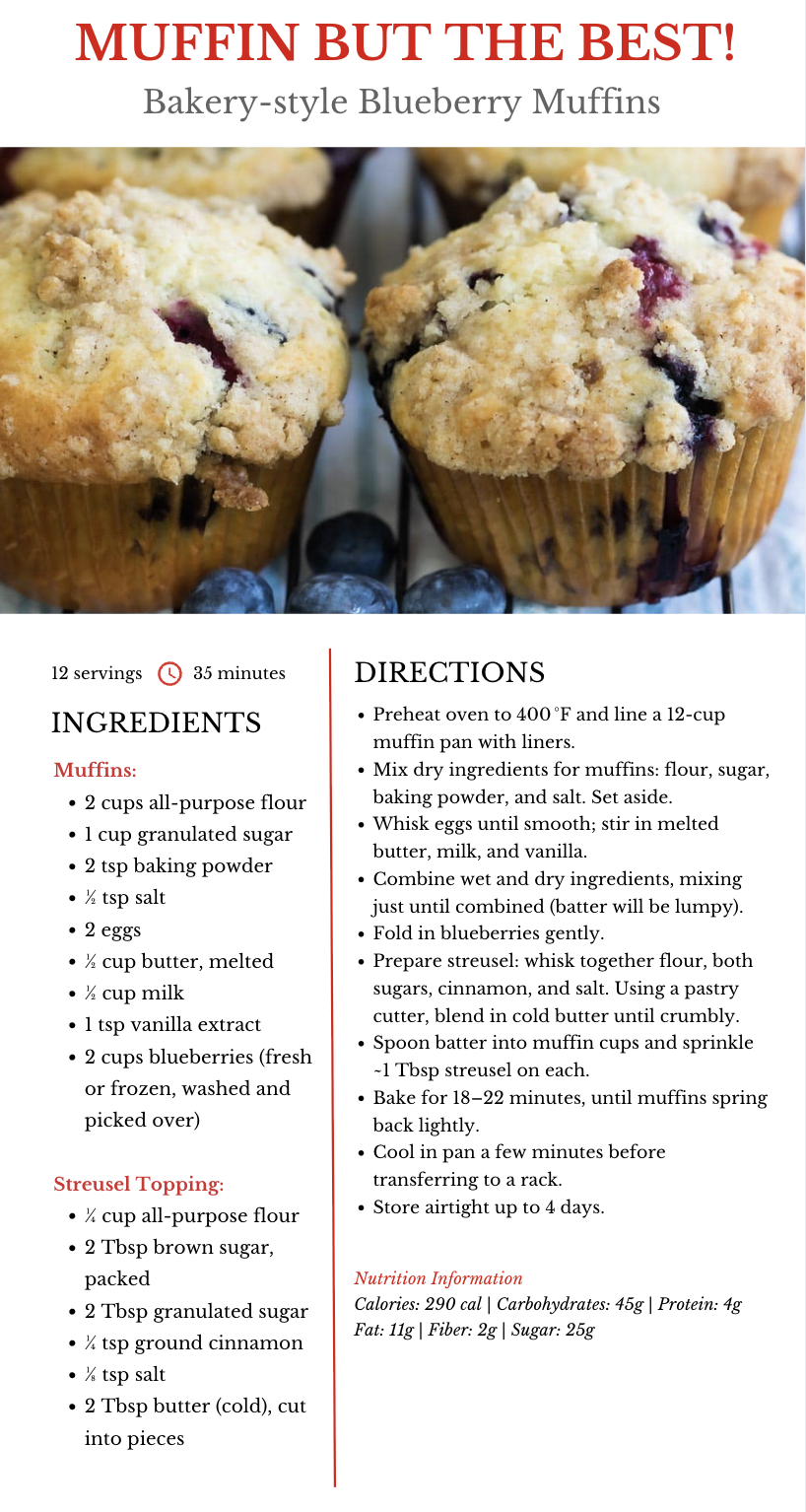 My favorite Blueberry Muffin Recipe