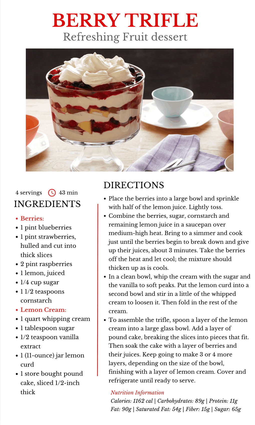Berry Trifle