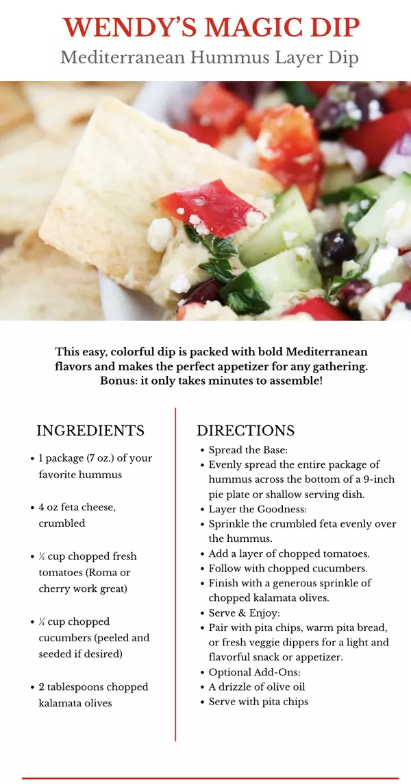 Mediterranean Hummus Layer Dip