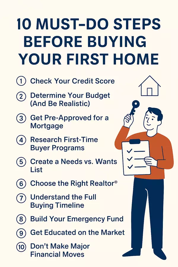 10 Must-Do Steps Before Buying Your First Home,Corey Ballew
