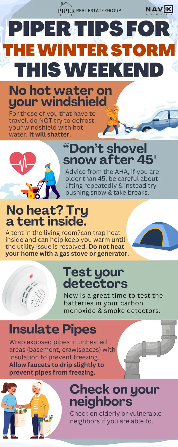 Stay Safe Out There This Weekend!