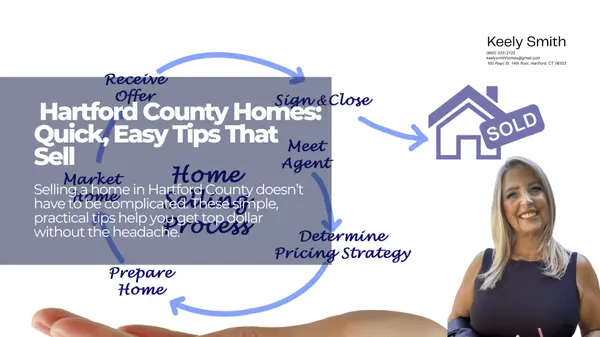 Hartford County Homes: Quick, Easy Tips That Sell,Keely Smith