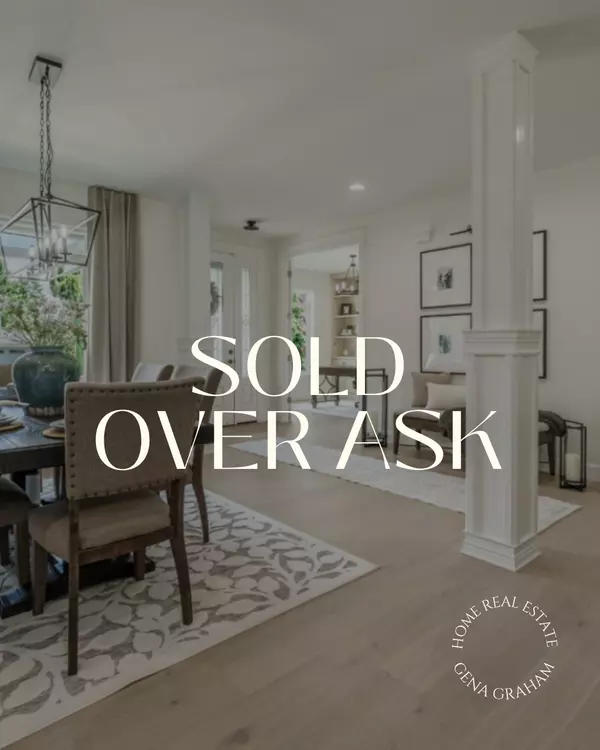 Selling Your Home in Longview, WA? Why You Must Ask About the Marketing Plan