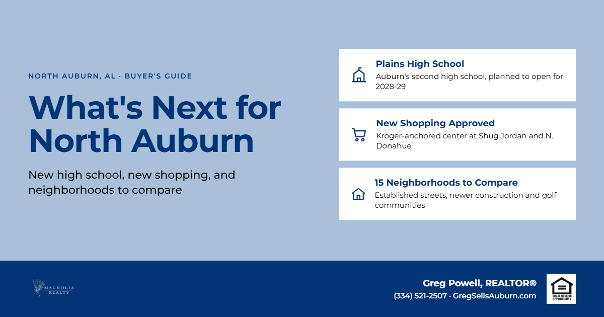 North Auburn: What's Coming