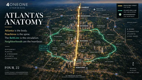 feature image of The Peachtree Address: Atlanta’s Spine