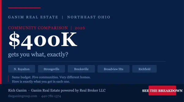 What Does $400,000 Get You in the Cleveland Suburbs?