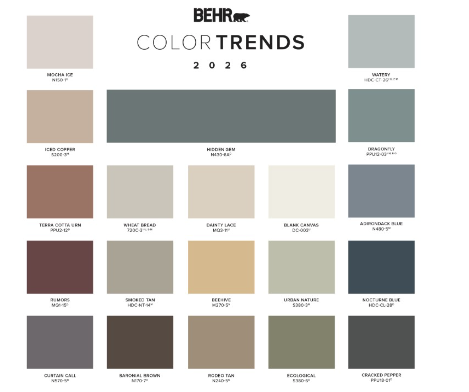 2026 Colors of the. year