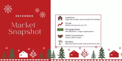  December Market Update: Rates Drop & Holiday Deals for Buyers,Essie Taylor