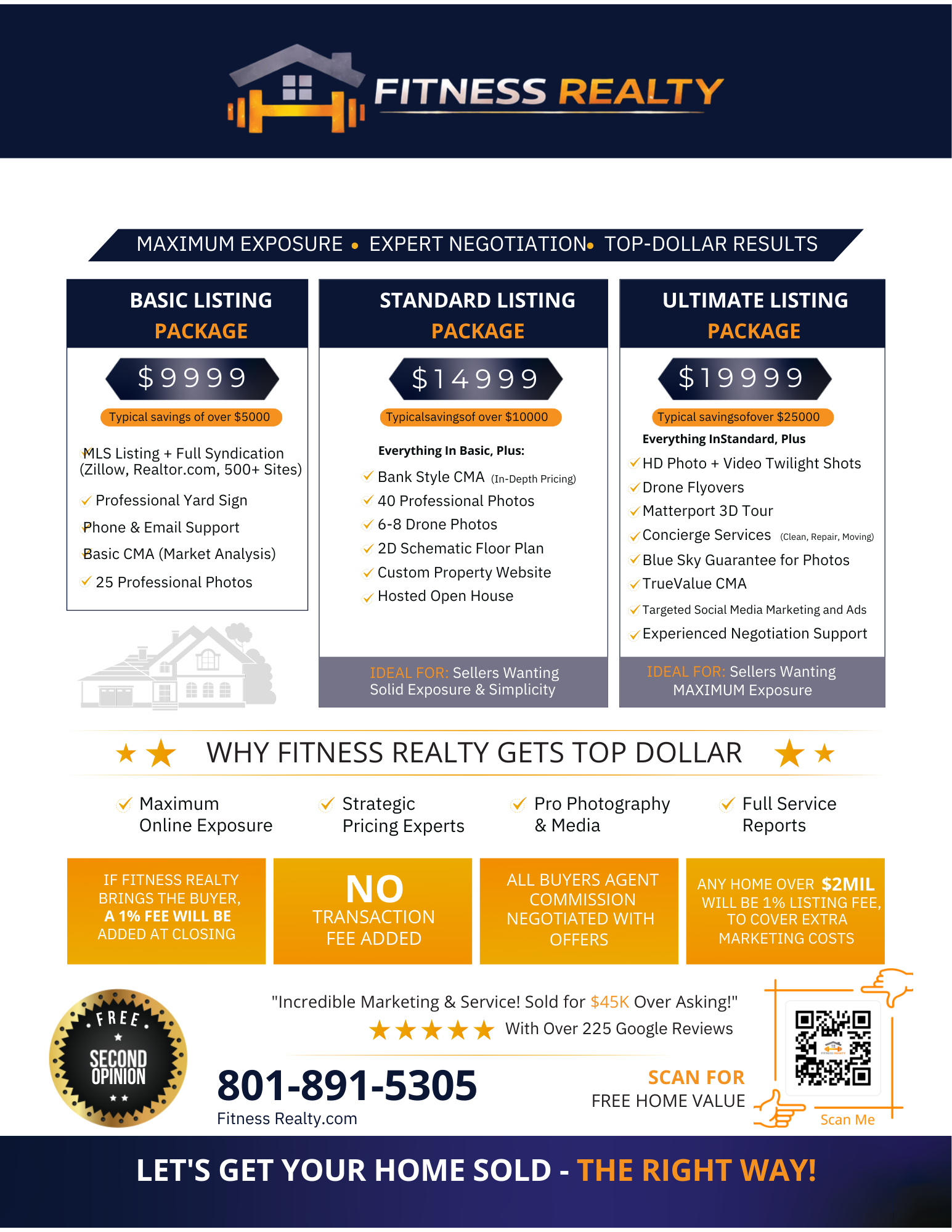 Fitness Realty Listing Packages