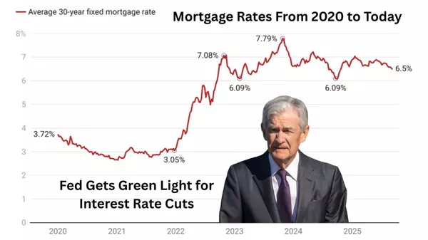 Market Update for Florida Homebuyers: Interest Rates Could Drop as Job Market Cools