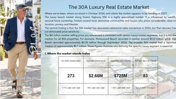 The 30A Luxury Real Estate Market