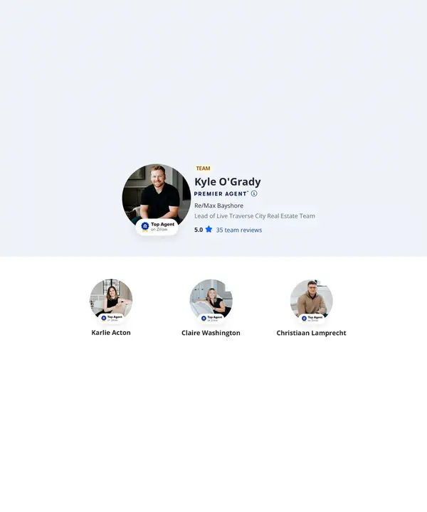 LIVE TRAVERSE CITY - ONLINE ADVERTISING