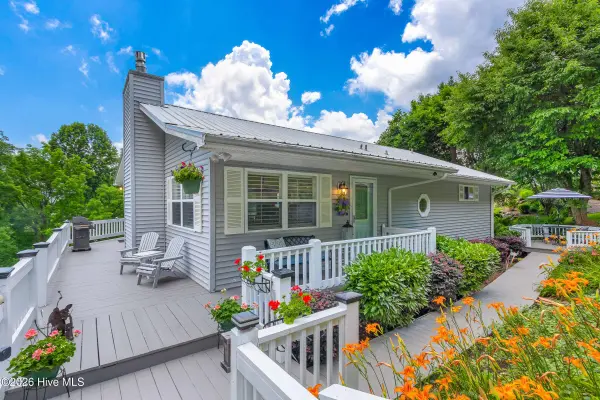 1938 Lakeview Summit DR, Young Harris, GA 30582
