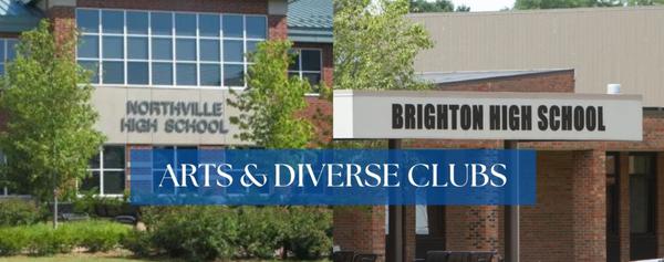Northville & Brighton Schools,Jason Miller