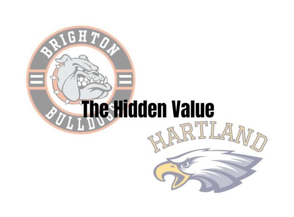 feature image of The Hidden Value of School Districts: Brighton vs. Hartland