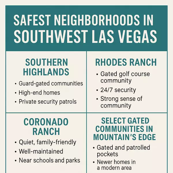 What’s the Safest Area of Southwest Las Vegas?