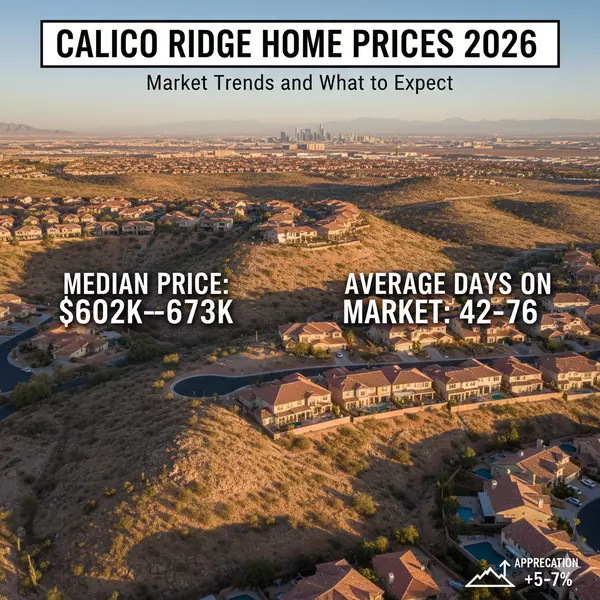 Calico Ridge Home Prices 2026: Market Trends and What to Expect