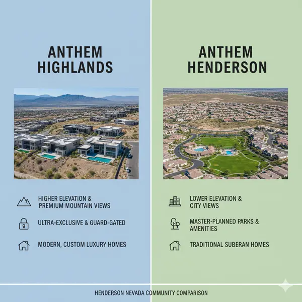 Anthem vs Cadence Henderson: Elevation Premium vs Affordability,Ryan Rose