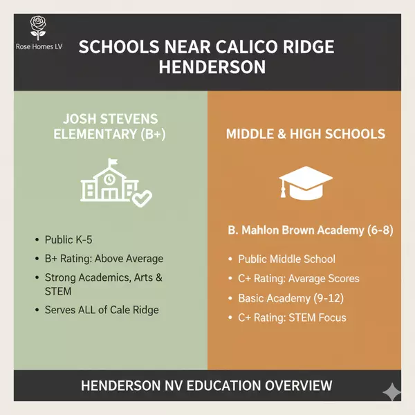 Schools Near Calico Ridge Henderson: Complete Parent's Guide