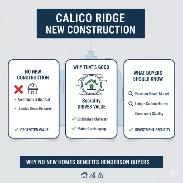 Calico Ridge New Construction: Why There Isn't Any (And Why That's Good)