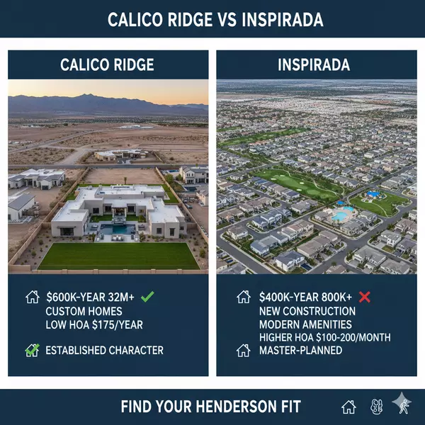 Calico Ridge vs Inspirada: Established Custom vs Modern Master-Planned