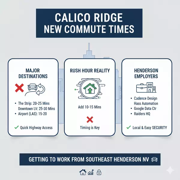 Calico Ridge Commute Times: Getting to Work from Southeast Henderson