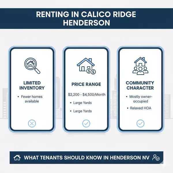 Renting in Calico Ridge Henderson: What Tenants Should Know