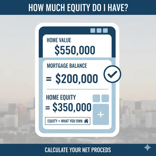 How Much Equity Do I Have in My Las Vegas Home?,Ryan Rose