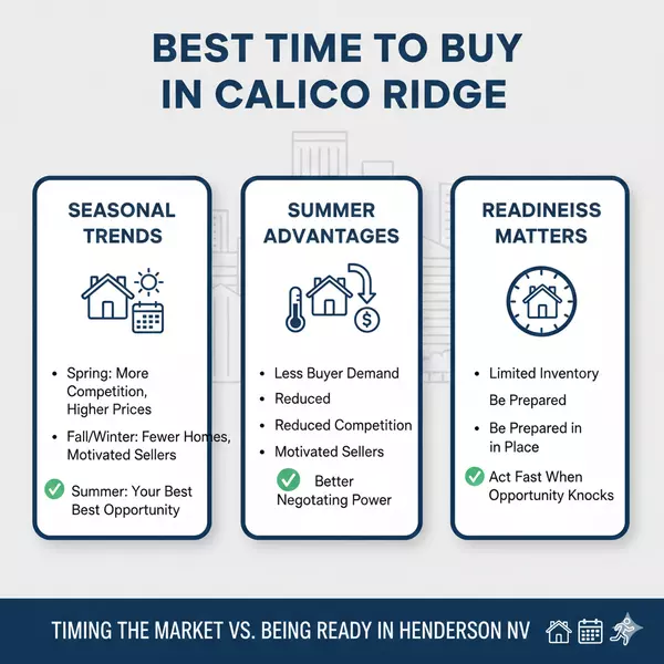 Best Time to Buy in Calico Ridge: Seasonal Trends and Market Timing