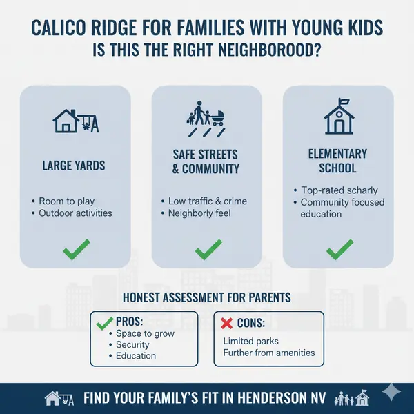 Calico Ridge for Families with Young Kids: Is This the Right Neighborhood?,Ryan Rose