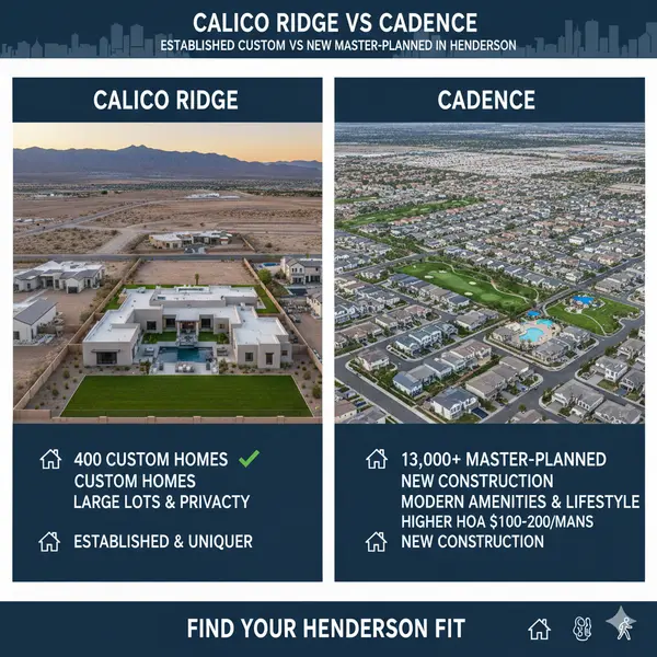 Calico Ridge vs Cadence: Established Custom vs New Master-Planned in Henderson,Ryan Rose
