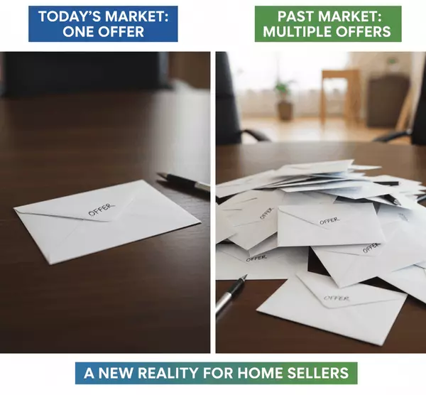 Why Multiple Offers Are Rare in Las Vegas Right Now