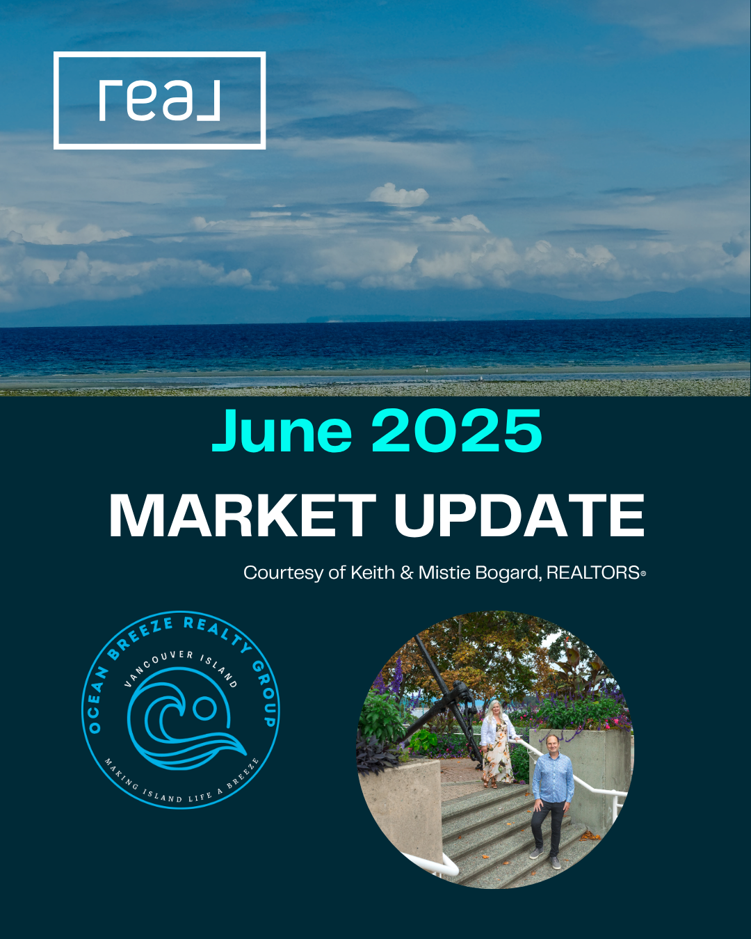 June 2025 Market Stats - Single Family Homes