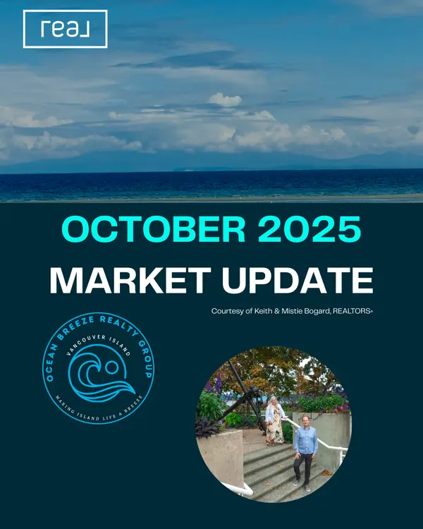 October 2025 Market Update - Condos & Townhomes