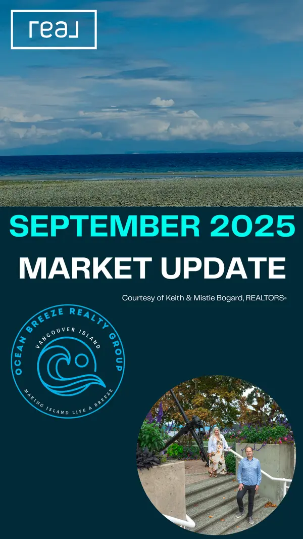 September 2025 Market Stats - Condos & Townhomes,Keith Bogard