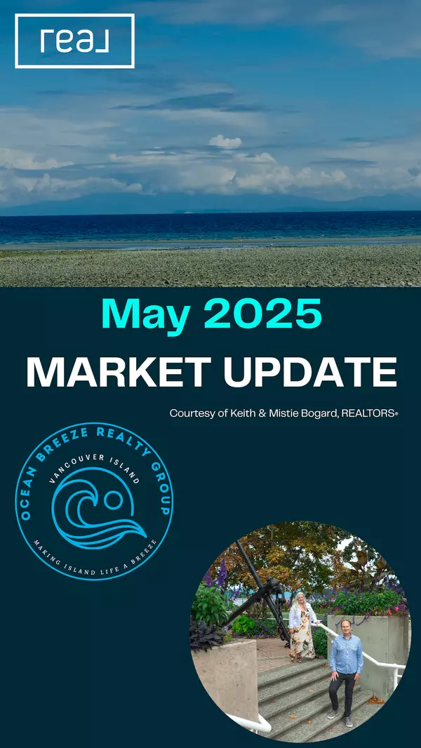 May 2025 Market Stats - Condos & Townhomes
