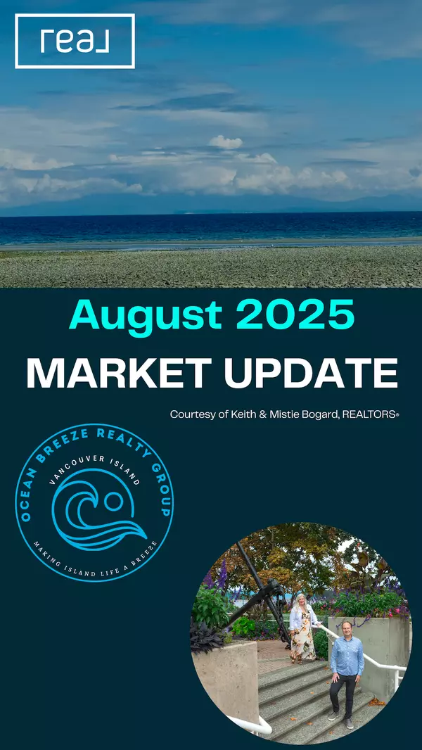 August 2025 Market Stats - Condos & Townhomes