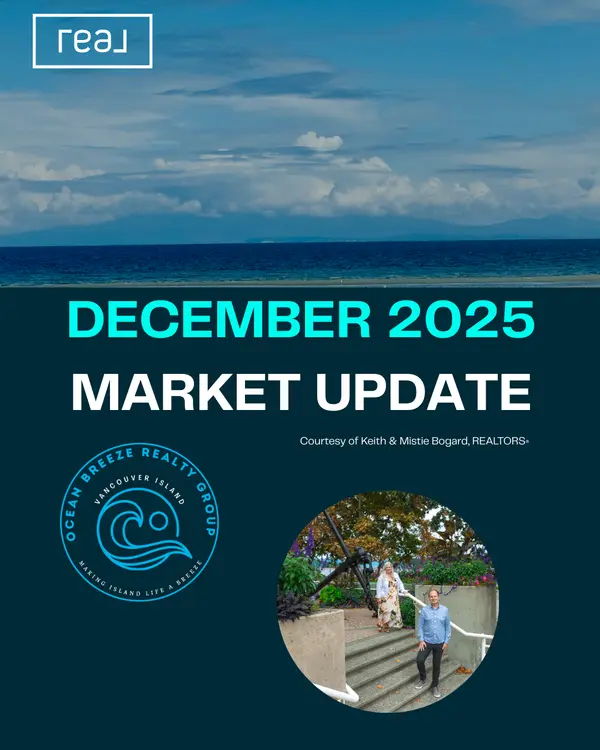 December 2025 Market Stats - Condos & Townhomes
