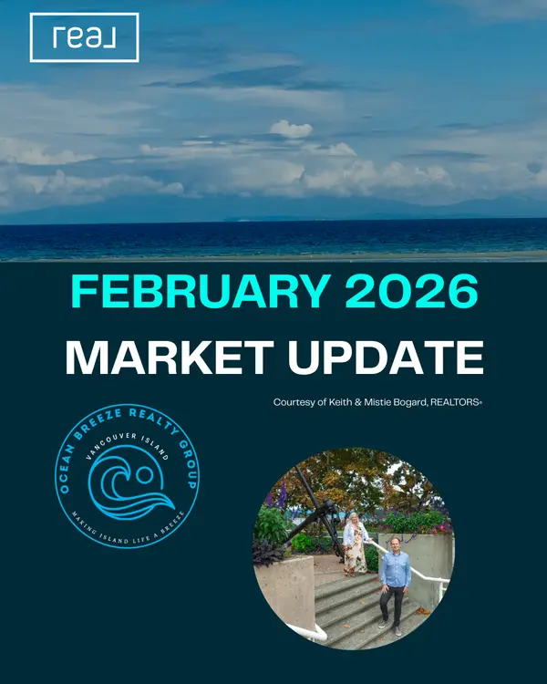 February 2026 Market Stats - Condos & Townhomes