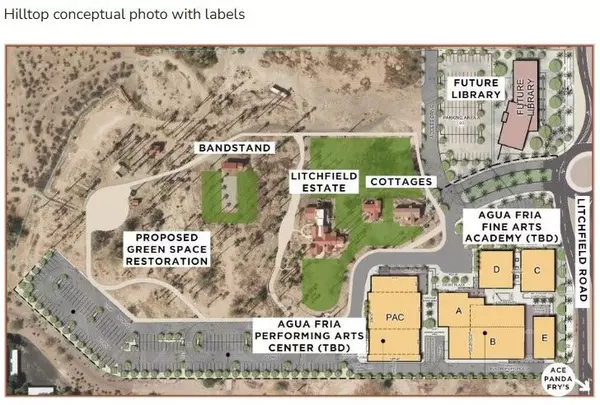 A New Chapter for Litchfield Park: The Upcoming 10,000-Square-Foot Library