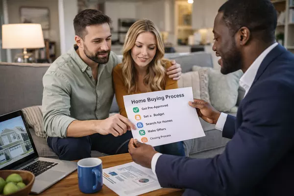 What Information Do First-Time Home Buyers Need Before Starting Their Search?,Weldon Hobbs