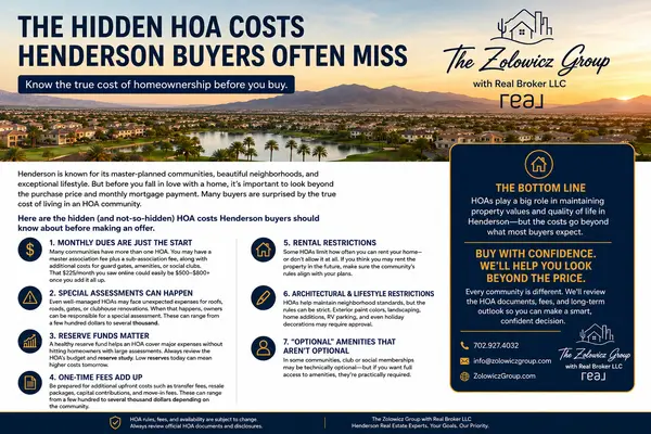 feature image of Hidden HOA Costs Easy To Miss