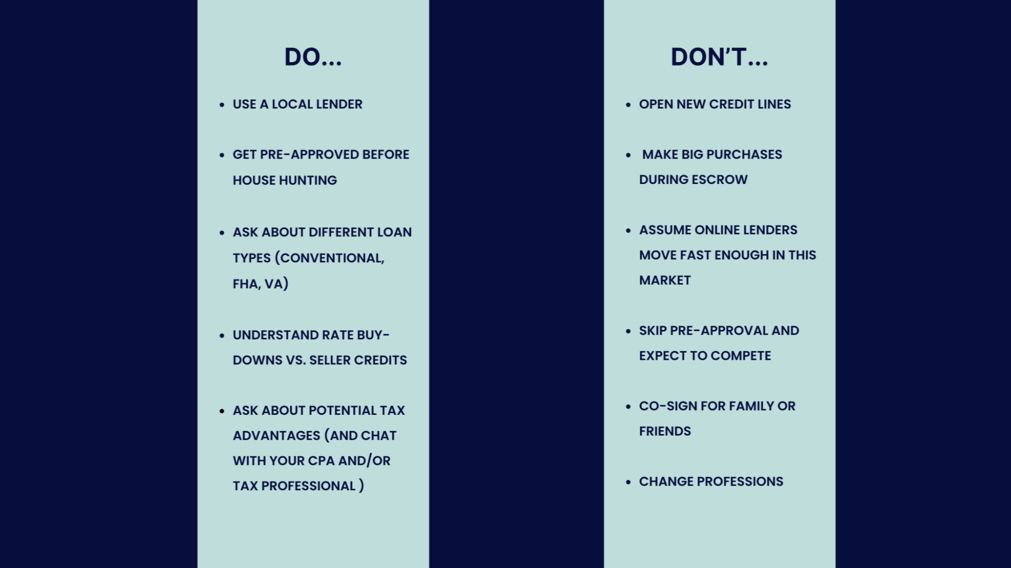 Lender Do's and Don'ts