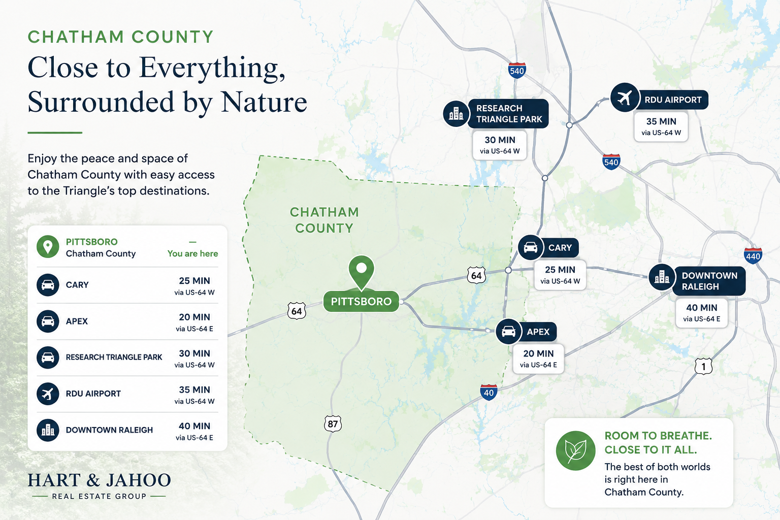 Custom map showing Pittsboro, Cary, Apex, RTP, and RDU