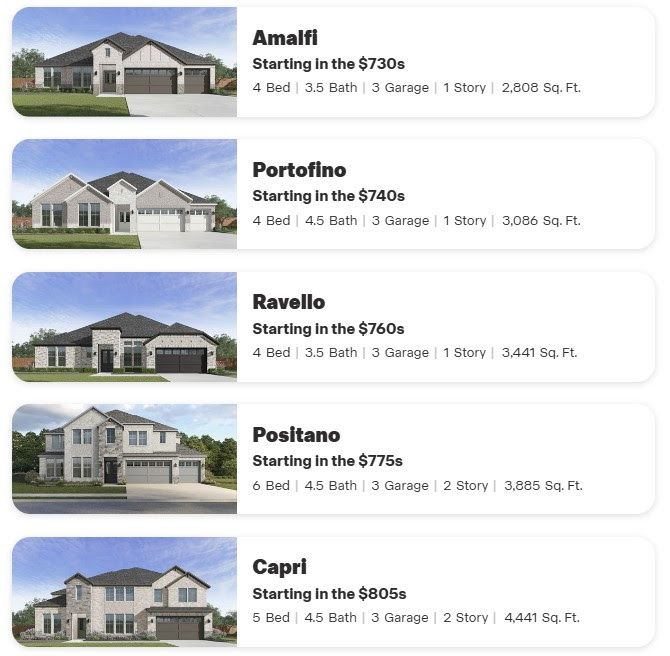 Details and prices for five different house models