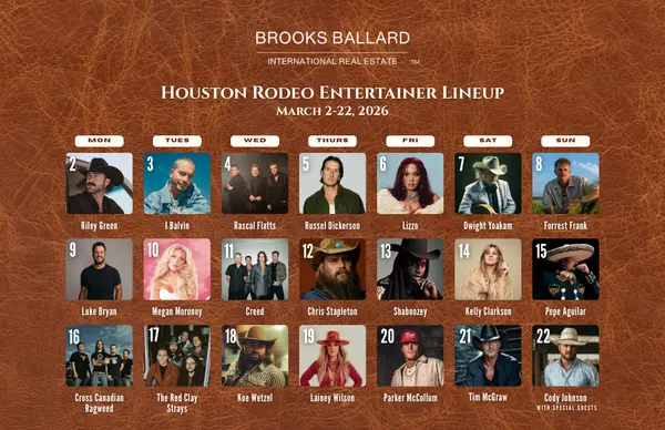 feature image of Houston Rodeo 2026 Entertainer Lineup + Local Guide