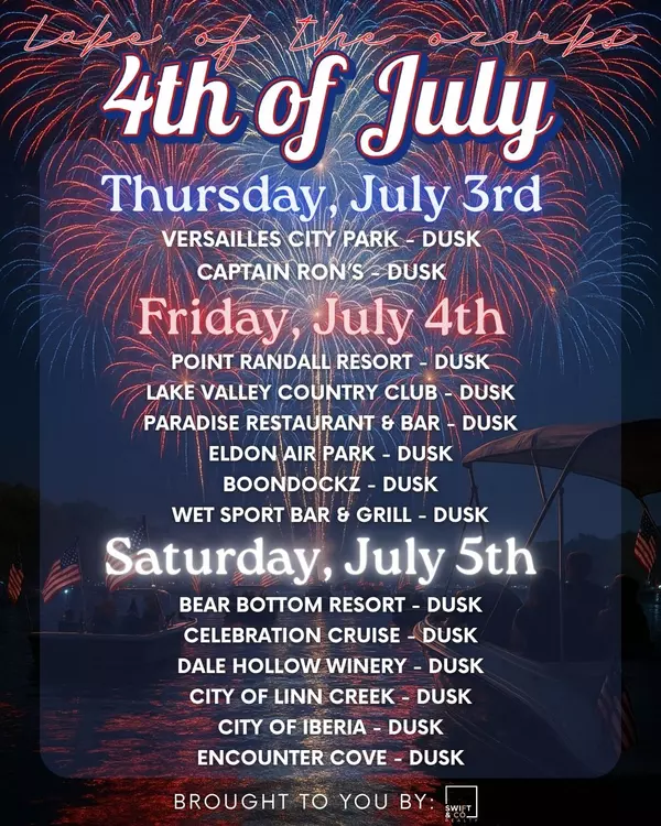 4th of July Fireworks at Lake of the Ozarks 2025