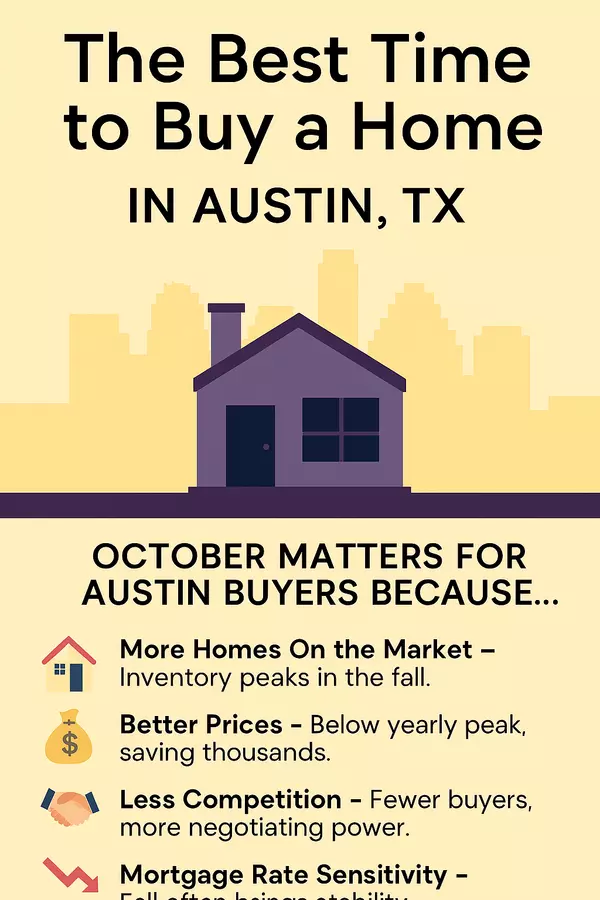 Buy Now! In 2 years you will thank me...